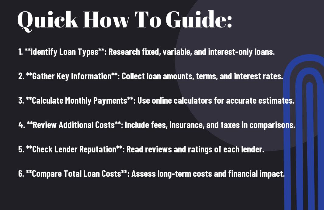 Comparing Different Home Loans