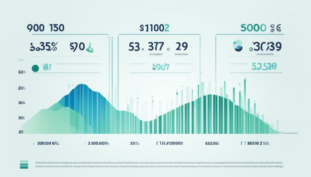 impact on credit scores