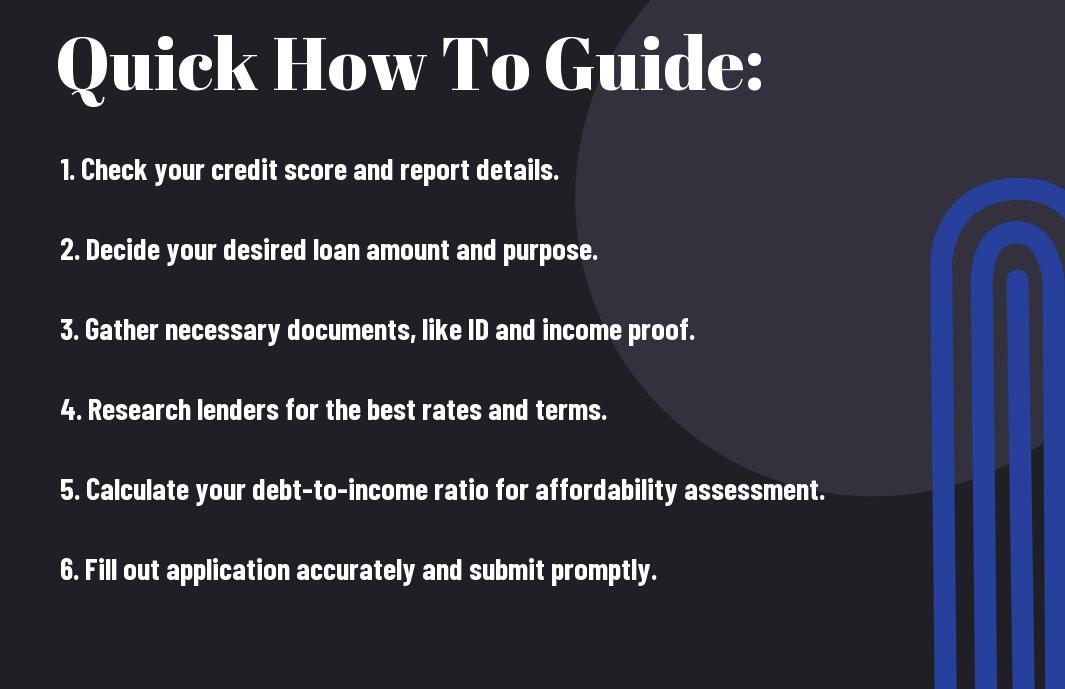 How To Prepare For A Personal Loan Application